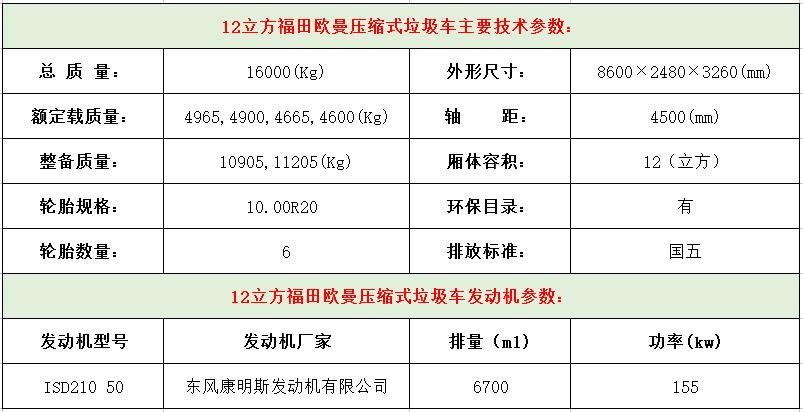 12立方福田欧曼压缩式垃圾车技术参数