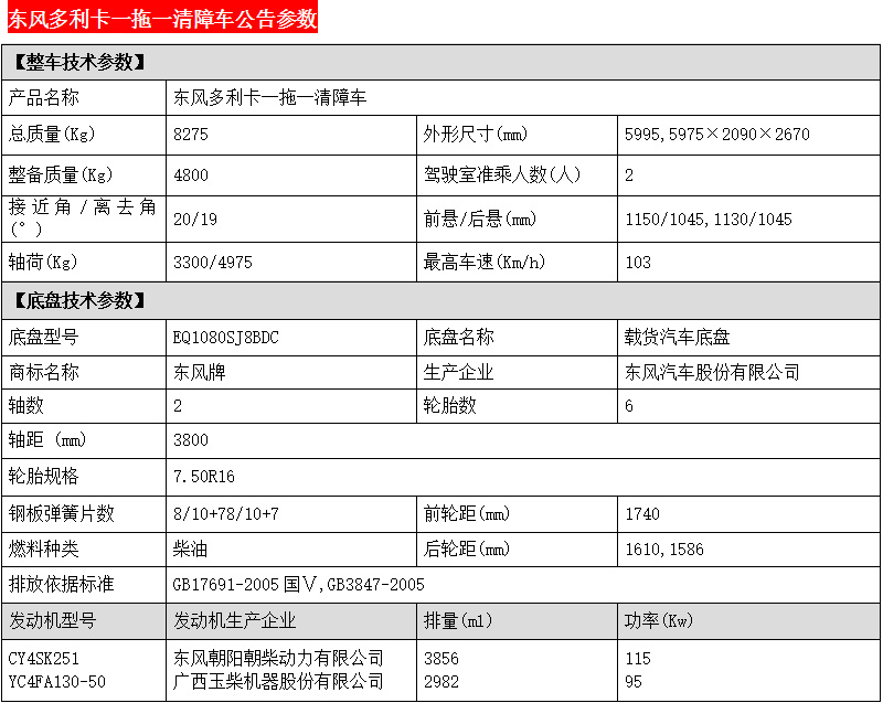 东风多利卡一拖一清障车参数