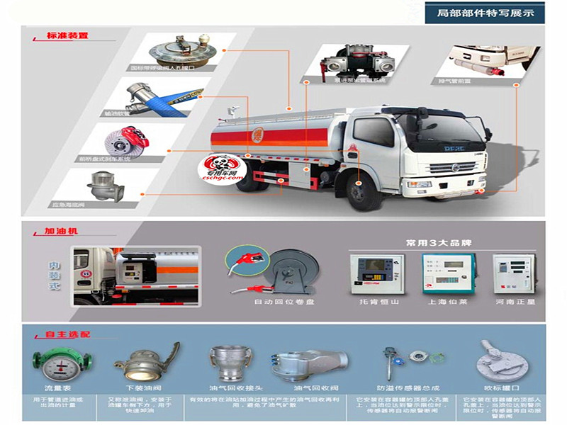 东风大多利卡加油车配件